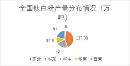 918博天堂·(中国区)官方网站