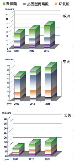 918博天堂·(中国区)官方网站