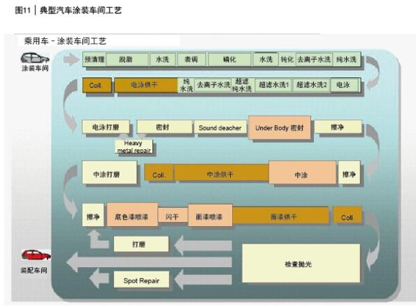 918博天堂·(中国区)官方网站