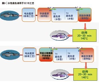 918博天堂·(中国区)官方网站