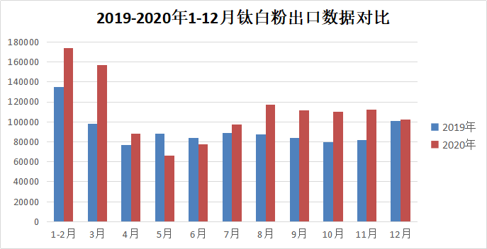 918博天堂·(中国区)官方网站