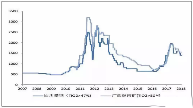 918博天堂·(中国区)官方网站