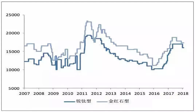 918博天堂·(中国区)官方网站