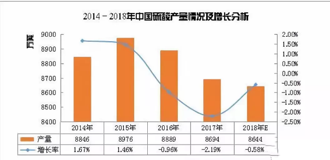 918博天堂·(中国区)官方网站