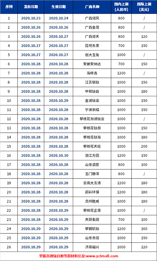 918博天堂·(中国区)官方网站