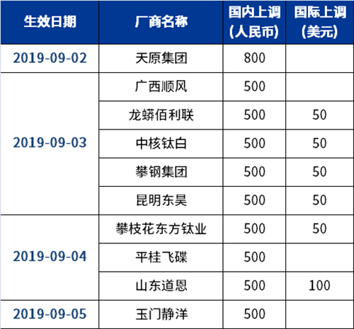 918博天堂·(中国区)官方网站