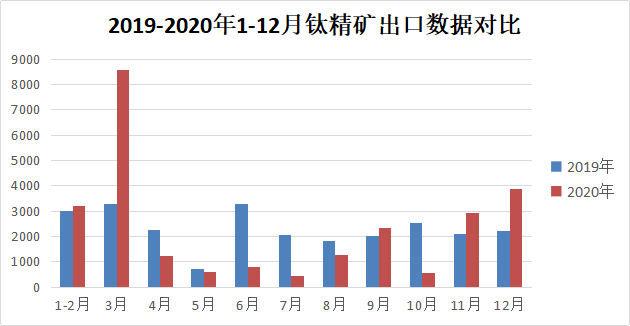 918博天堂·(中国区)官方网站