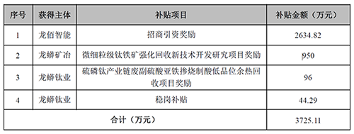 918博天堂·(中国区)官方网站