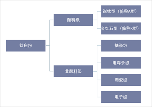 918博天堂·(中国区)官方网站