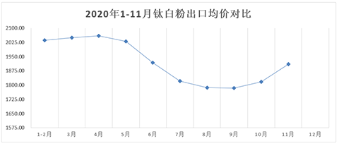 918博天堂·(中国区)官方网站