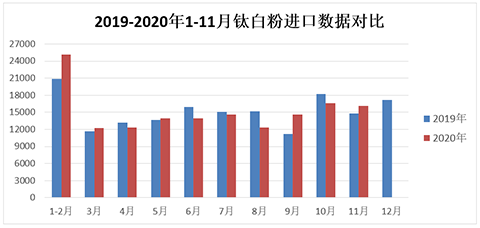 918博天堂·(中国区)官方网站