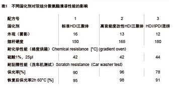 918博天堂·(中国区)官方网站