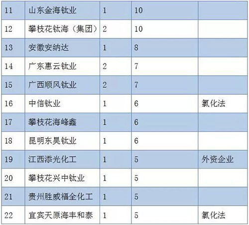 918博天堂·(中国区)官方网站