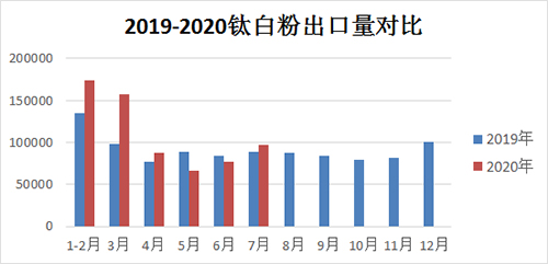 918博天堂·(中国区)官方网站