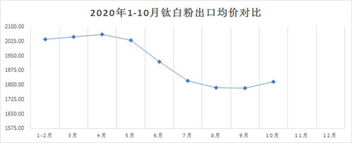 918博天堂·(中国区)官方网站