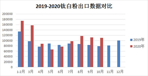 918博天堂·(中国区)官方网站