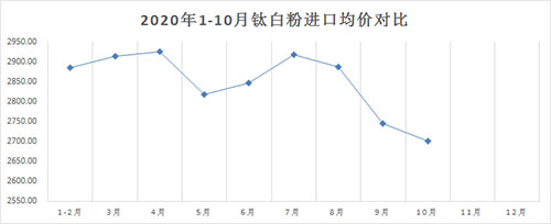 918博天堂·(中国区)官方网站