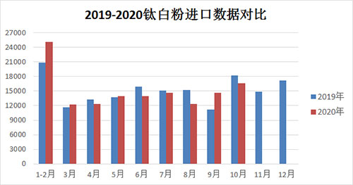 918博天堂·(中国区)官方网站