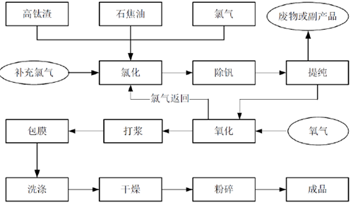 918博天堂·(中国区)官方网站