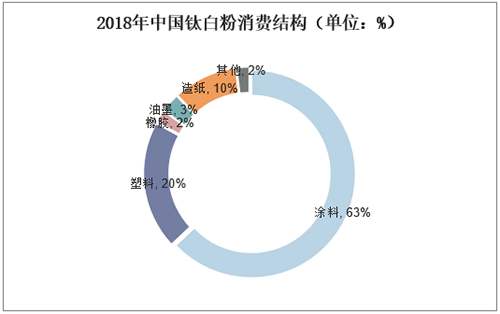 918博天堂·(中国区)官方网站