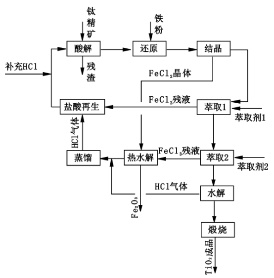 918博天堂·(中国区)官方网站