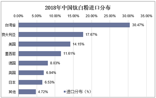 918博天堂·(中国区)官方网站