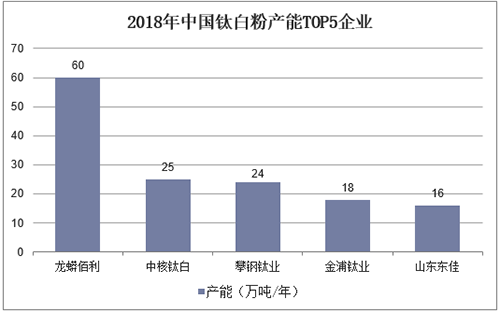 918博天堂·(中国区)官方网站