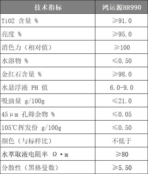 918博天堂·(中国区)官方网站