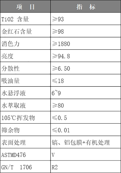 918博天堂·(中国区)官方网站